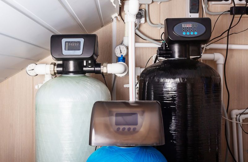Testing Water Softener Performance